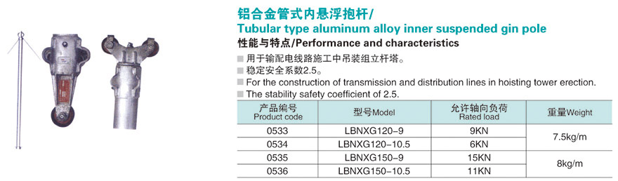 蘭州電力機具