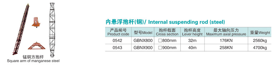蘭州電力機具