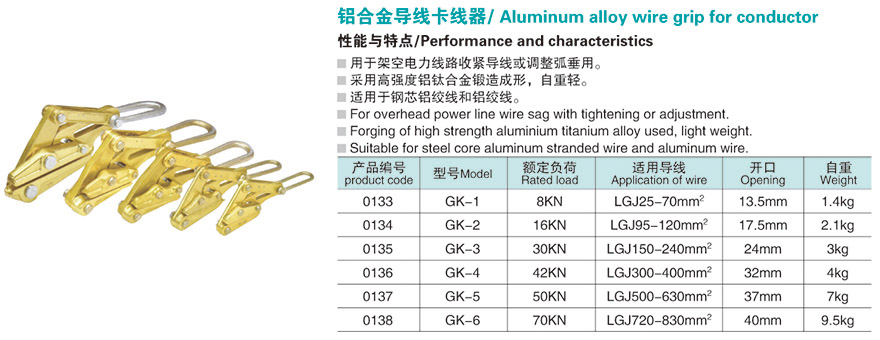 蘭州電力機具