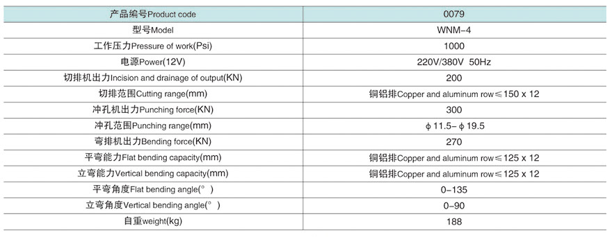 蘭州電力機具