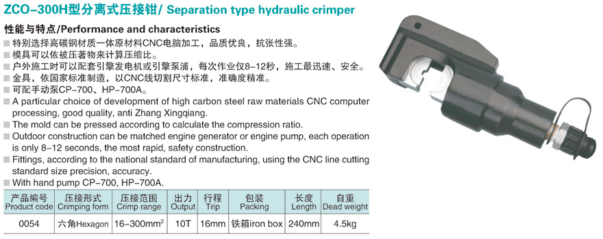 蘭州電力機具