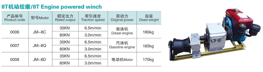 蘭州電力機具